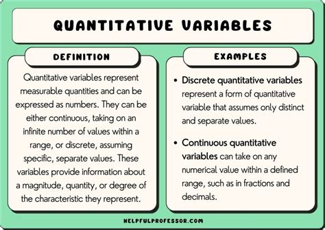 quantitative data word hike|Word Hike Quantitative data [ Answer ] .